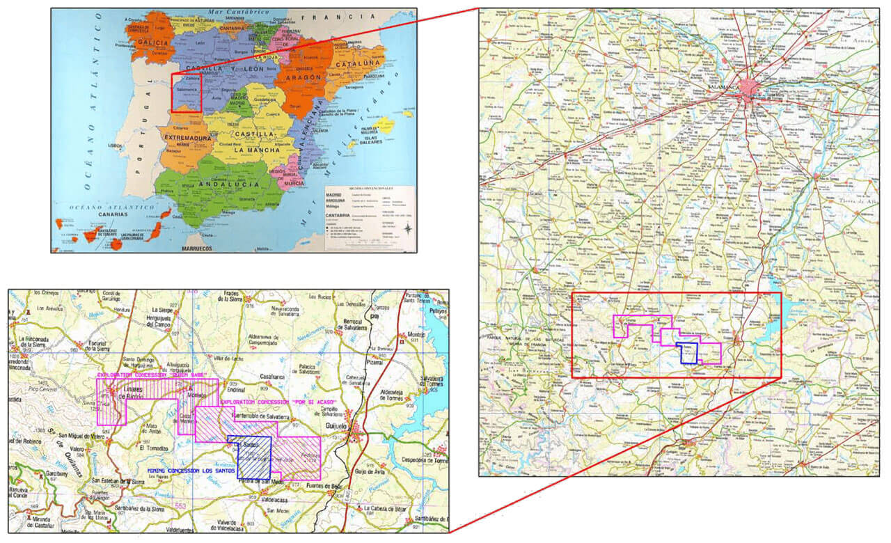 gold explorer analysis
